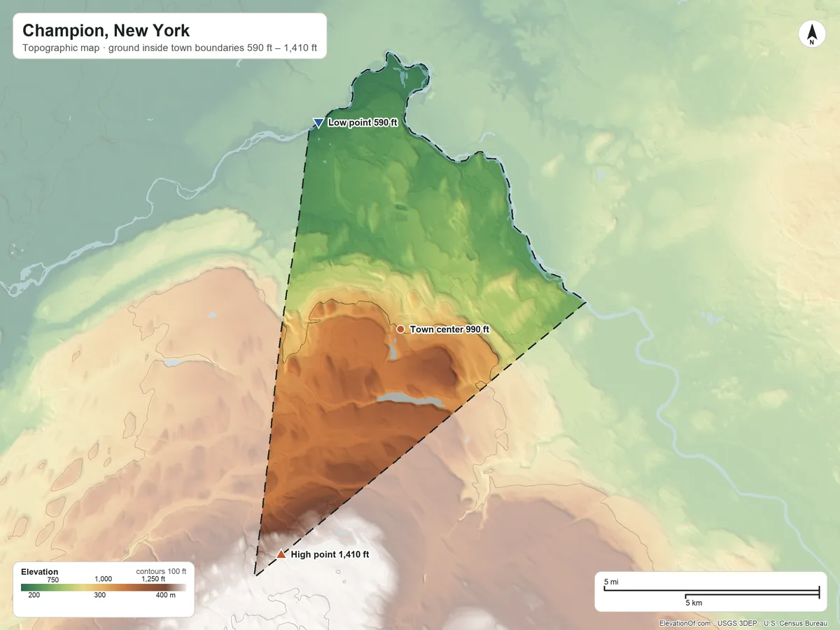 Topographic elevation map of Champion, New York, shaded from 590 ft on the north side to 1,410 ft on the southwest side