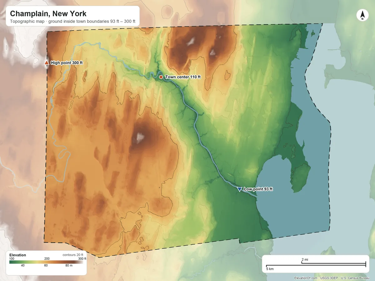 Topographic elevation map of Champlain, New York, shaded from 93 ft on the southeast side to 300 ft on the west side