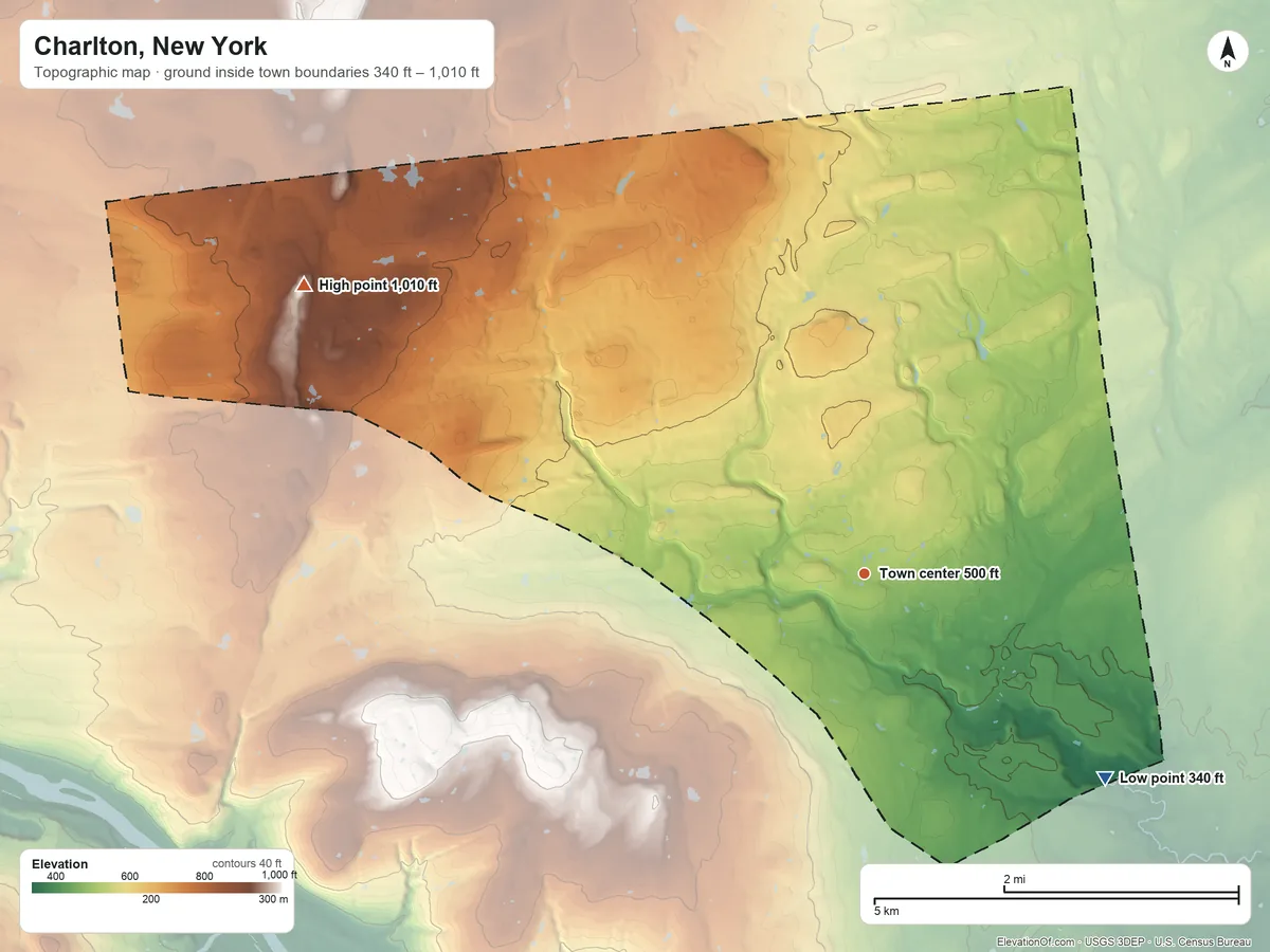 Topographic elevation map of Charlton, New York, shaded from 340 ft on the southeast side to 1,010 ft on the northwest side