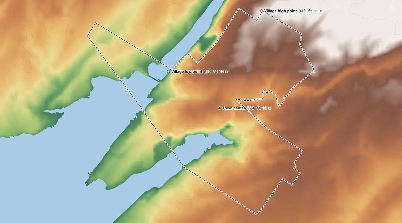 Topographic elevation map of Chaumont, New York, shaded from 250 ft on the northwest side to 310 ft on the northeast side