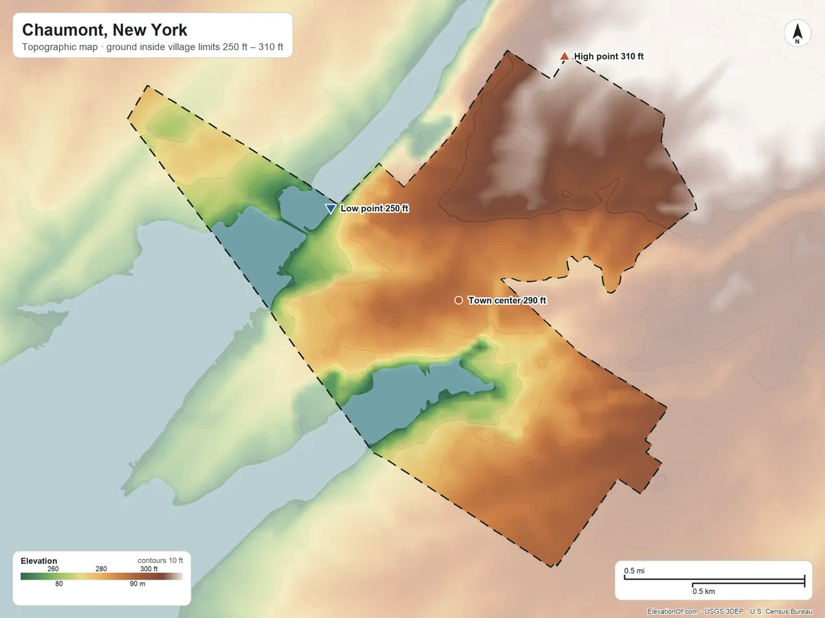 Topographic elevation map of Chaumont, New York, shaded from 250 ft on the northwest side to 310 ft on the northeast side