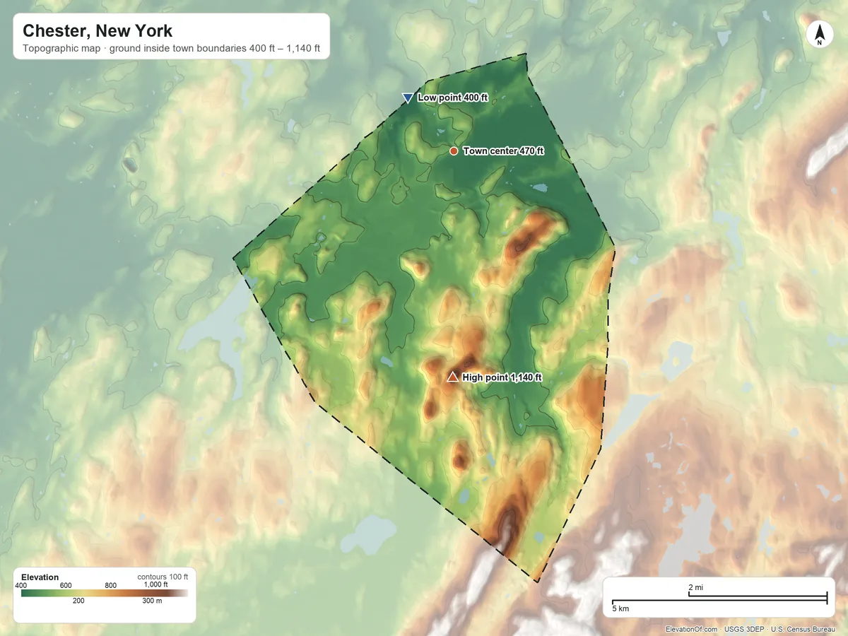 Topographic elevation map of Chester, New York, shaded from 400 ft on the northwest side to 1,140 ft on Sugarloaf Mountain
