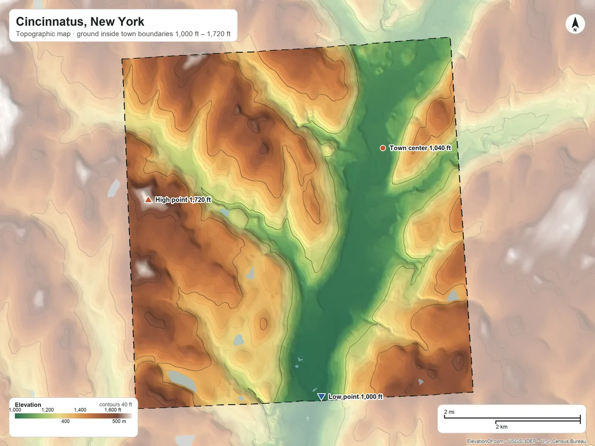 Topographic elevation map of Cincinnatus, New York, shaded from 1,000 ft on the south side to 1,720 ft on Dutch Hill