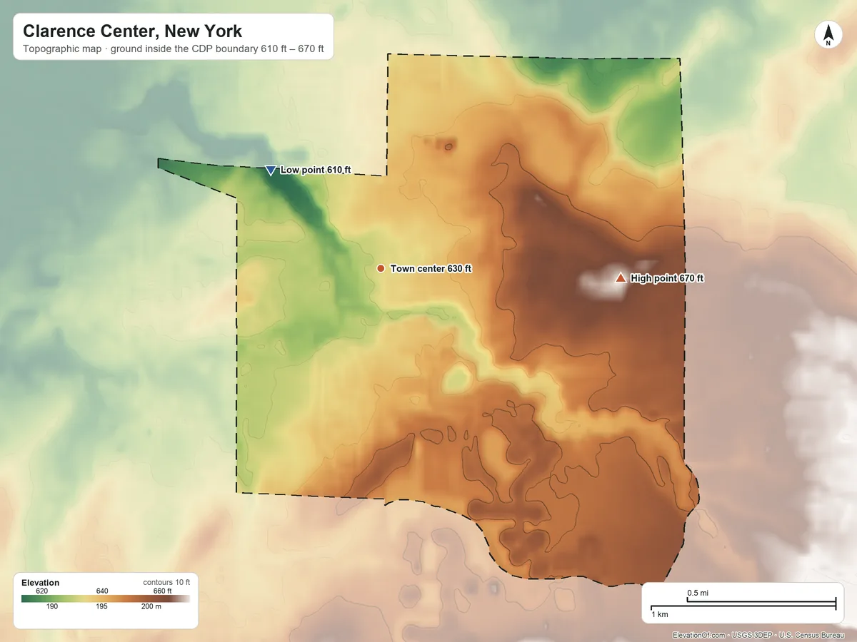 Topographic elevation map of Clarence Center, New York, shaded from 610 ft on the northwest side to 670 ft on the east side