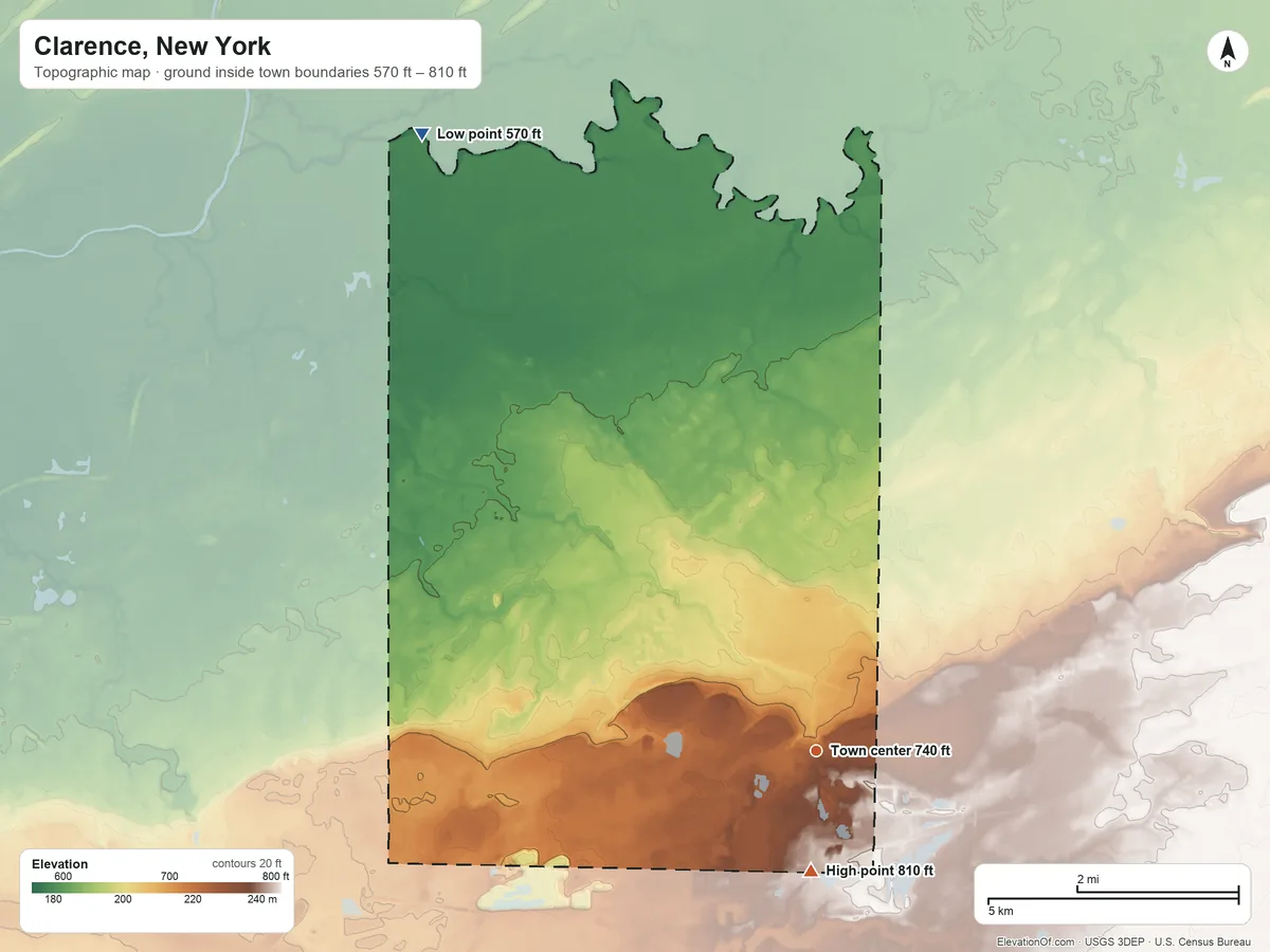 Topographic elevation map of Clarence, New York, shaded from 570 ft on the northwest side to 810 ft on the south side