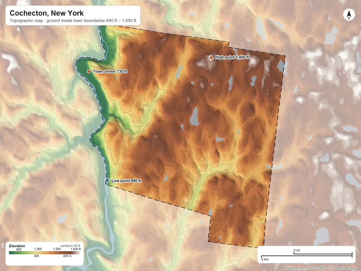Topographic elevation map of Cochecton, New York, shaded from 690 ft on the south side to 1,450 ft on the east side