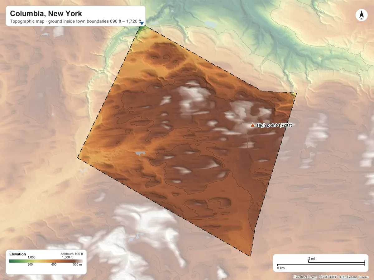 Topographic elevation map of Columbia, New York, shaded from 690 ft on the north side to 1,720 ft on the east side