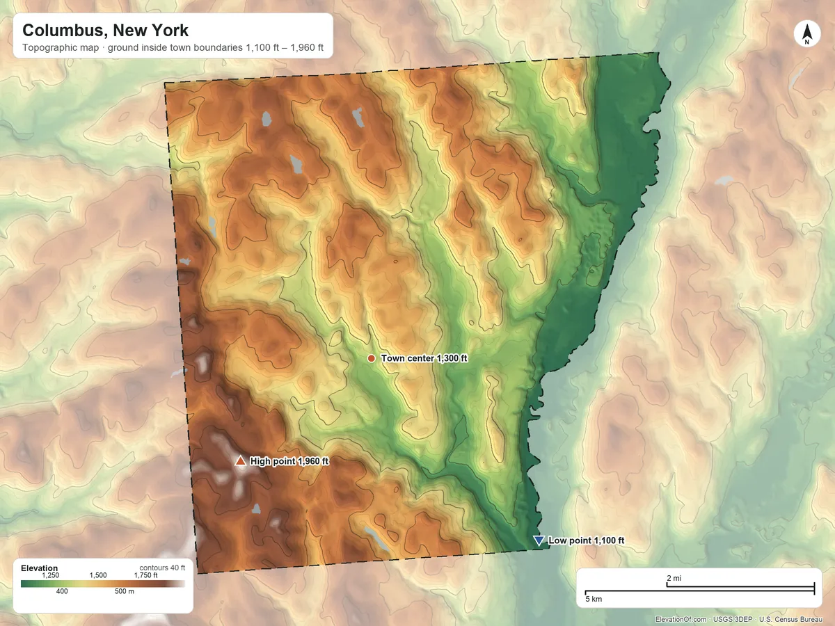 Topographic elevation map of Columbus, New York, shaded from 1,100 ft on the southeast side to 1,960 ft on the southwest side