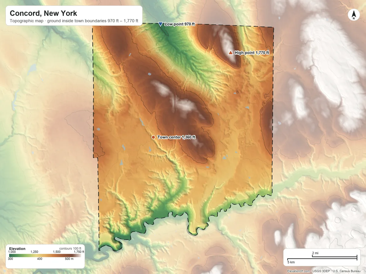 Topographic elevation map of Concord, New York, shaded from 970 ft on the north side to 1,770 ft on South Hill