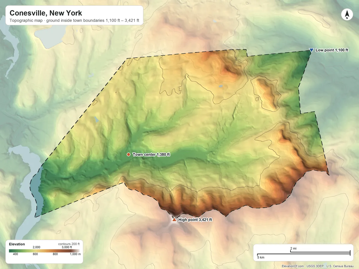 Topographic elevation map of Conesville, New York, shaded from 1,100 ft on the northeast side to 3,421 ft on Huntersfield Mountain