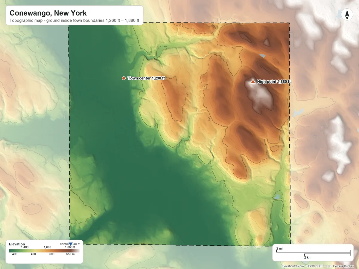 Topographic elevation map of Conewango, New York, shaded from 1,260 ft on the south side to 1,880 ft on the east side
