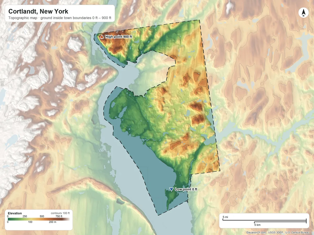 Topographic elevation map of Cortlandt, New York, shaded from 0 ft on the south side to 900 ft on the northwest edge, below higher ground just outside