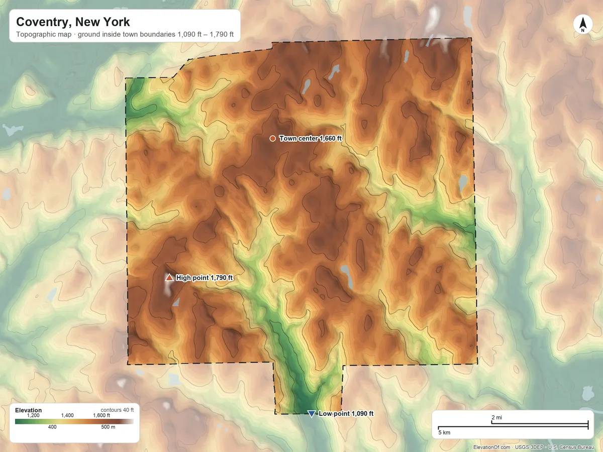 Topographic elevation map of Coventry, New York, shaded from 1,090 ft on the south side to 1,790 ft on Bobell Hill