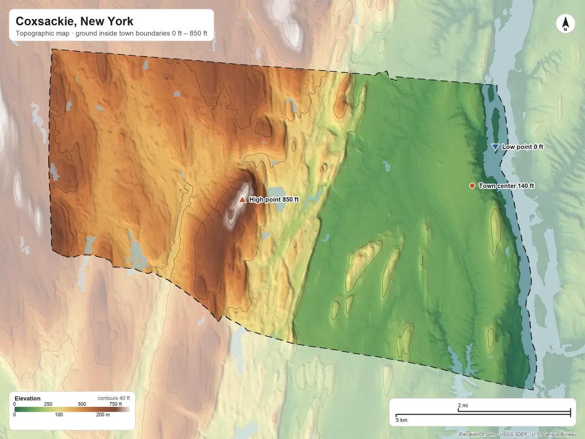 Topographic elevation map of Coxsackie, New York, shaded from 0 ft near the middle to 850 ft on Potic Mountain