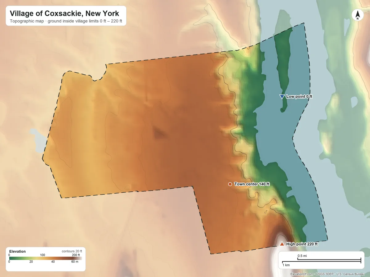 Topographic elevation map of Village of Coxsackie, New York, shaded from 0 ft on the northeast side to 220 ft on the southeast side