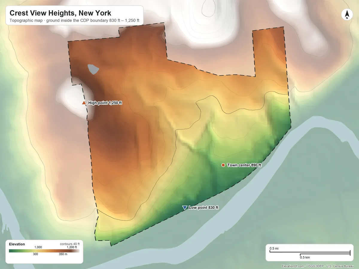 Topographic elevation map of Crest View Heights, New York, shaded from 830 ft on the southwest side to 1,250 ft on the northwest edge, below higher ground just outside