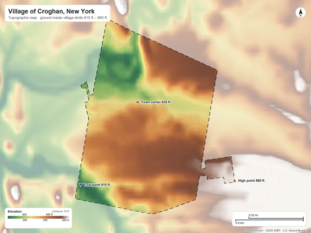 Topographic elevation map of Village of Croghan, New York, shaded from 810 ft on the southwest side to 860 ft on the southeast side