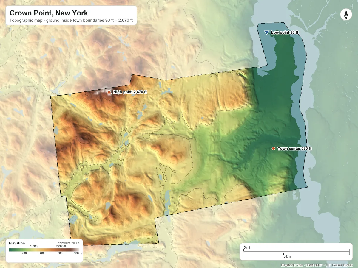 Topographic elevation map of Crown Point, New York, shaded from 93 ft on the north side to 2,670 ft on Hail Mountain