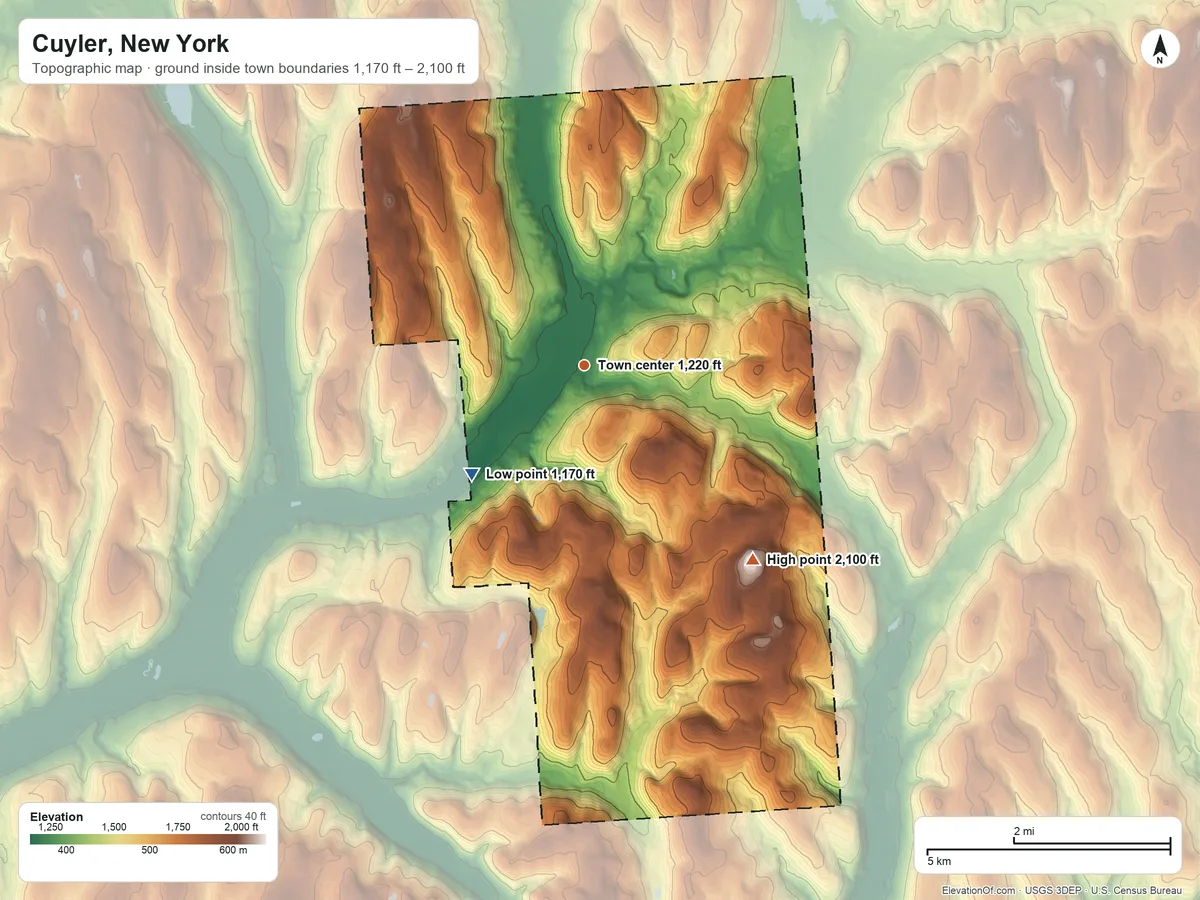 Topographic elevation map of Cuyler, New York, shaded from 1,170 ft on the southwest side to 2,100 ft on the southeast side