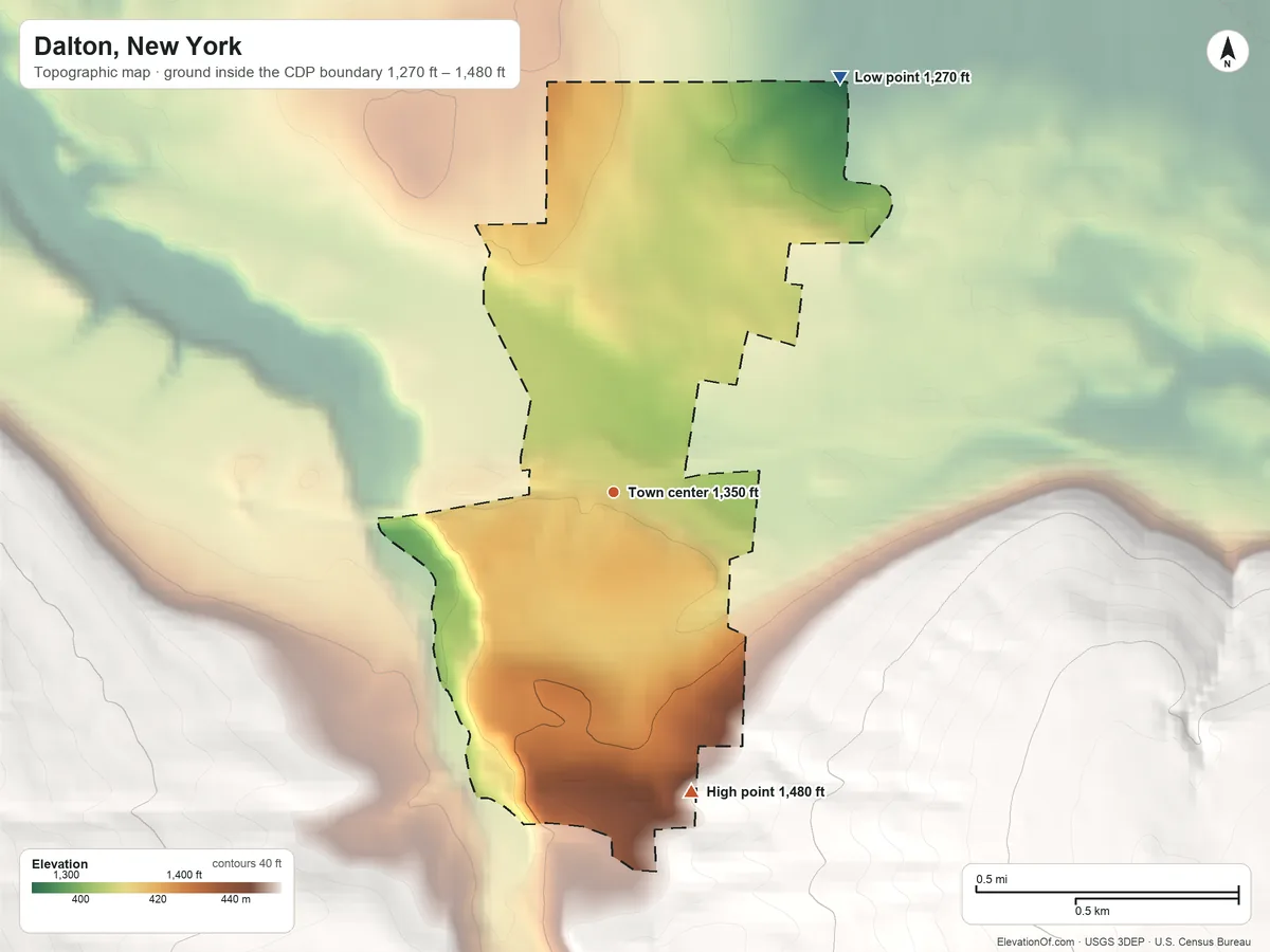 Topographic elevation map of Dalton, New York, shaded from 1,270 ft on the northeast side to 1,480 ft on the south edge, below higher ground just outside