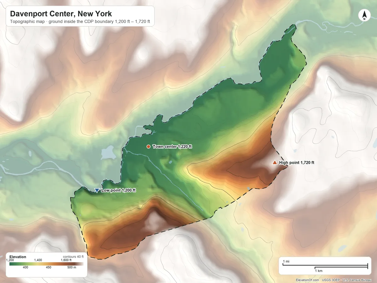 Topographic elevation map of Davenport Center, New York, shaded from 1,200 ft on the southwest side to 1,720 ft on the east edge, below higher ground just outside