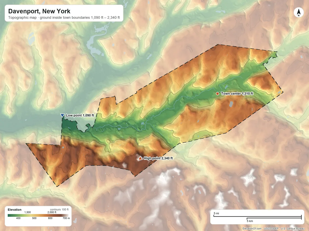 Topographic elevation map of Davenport, New York, shaded from 1,090 ft on the west side to 2,340 ft on the southwest side