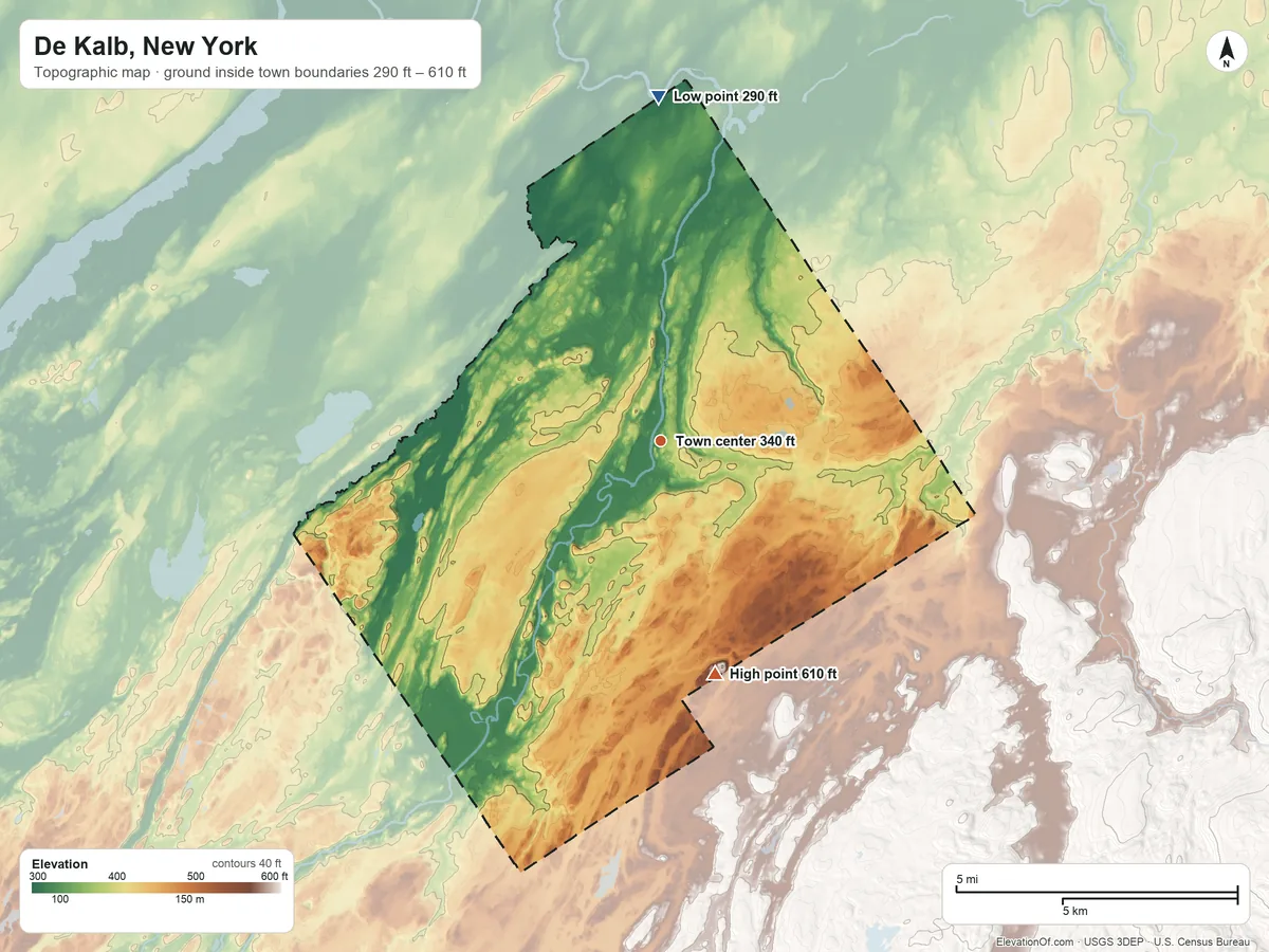 Topographic elevation map of De Kalb, New York, shaded from 290 ft on the north side to 610 ft on the south side