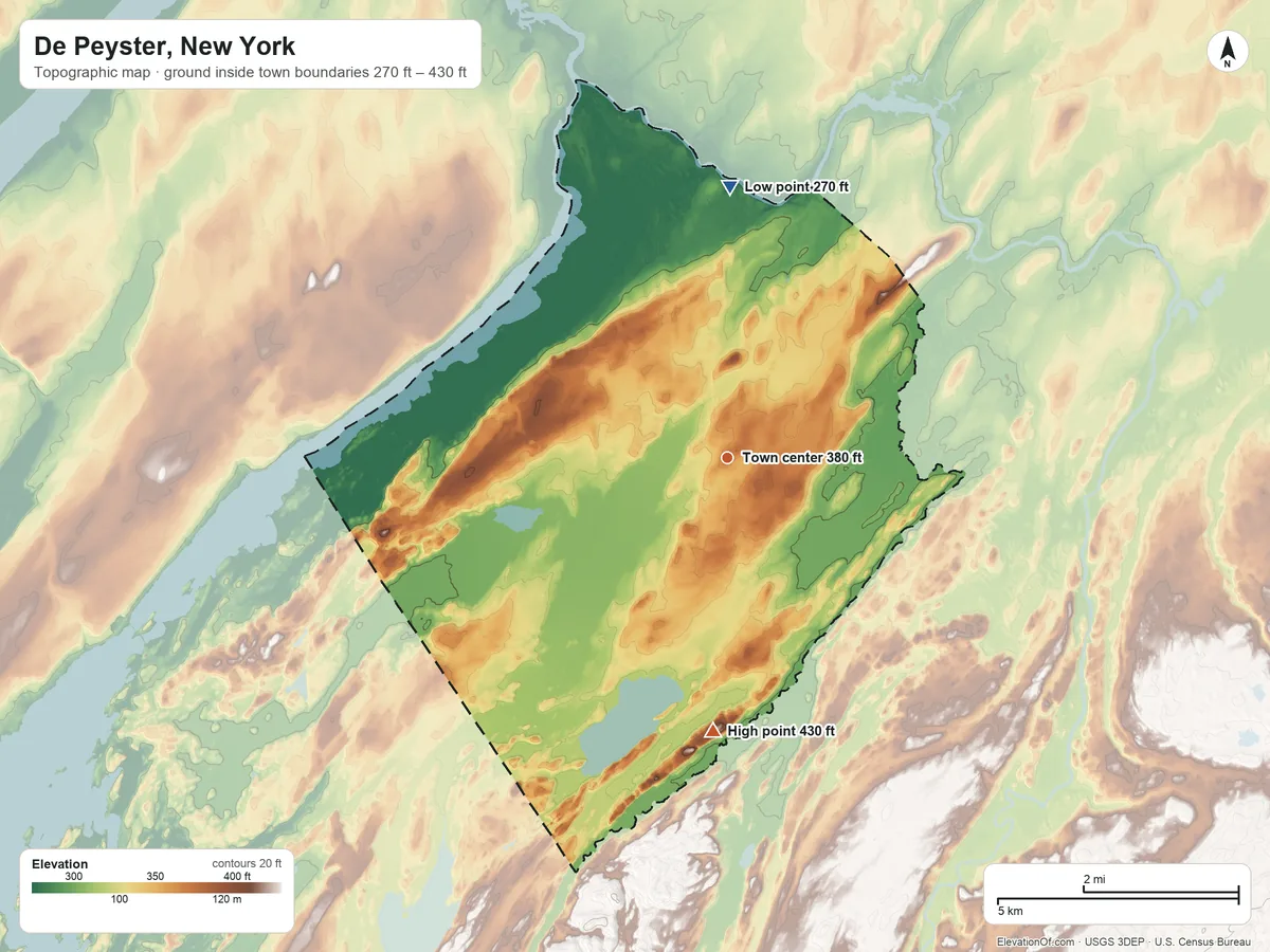 Topographic elevation map of De Peyster, New York, shaded from 270 ft on the north side to 430 ft on the south side