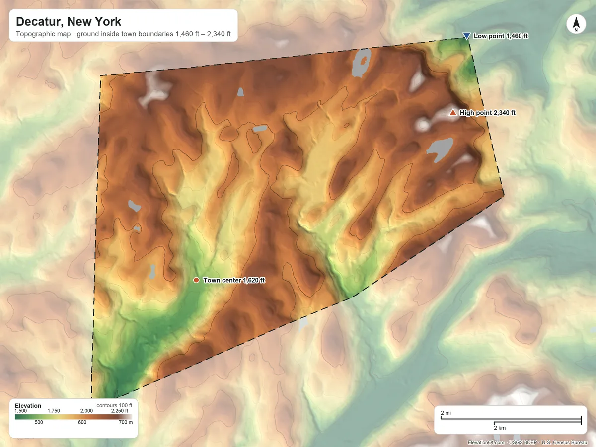Topographic elevation map of Decatur, New York, shaded from 1,460 ft on the northeast side to 2,340 ft on the northeast side