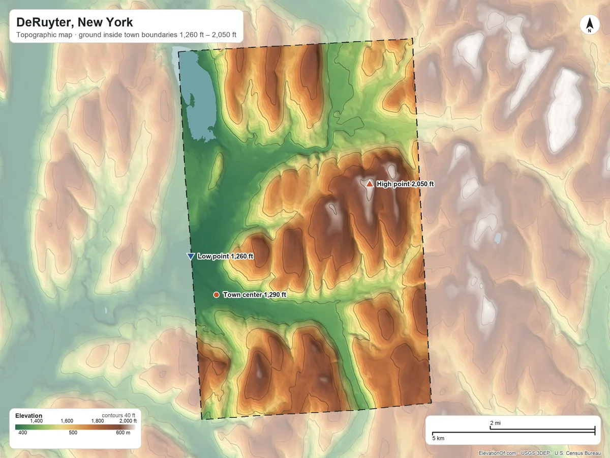 Topographic elevation map of DeRuyter, New York, shaded from 1,260 ft on the northwest side to 2,050 ft on the northeast side