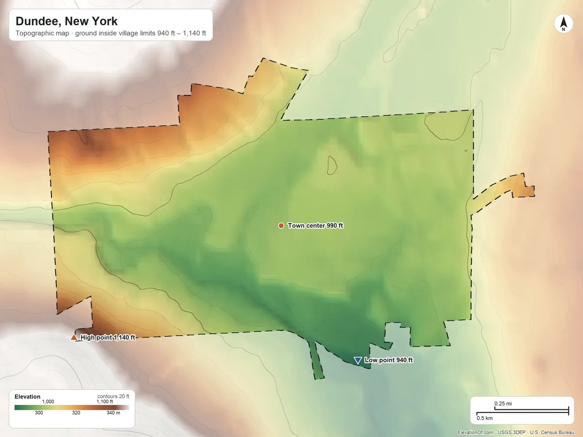 Topographic elevation map of Dundee, New York, shaded from 940 ft on the southeast side to 1,140 ft on the southwest edge, below higher ground just outside