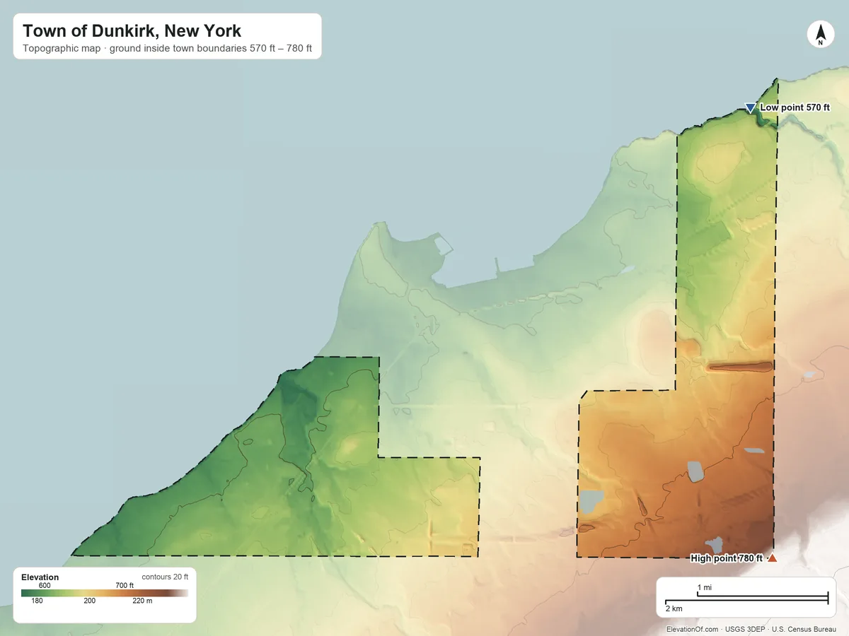 Topographic elevation map of Town of Dunkirk, New York, shaded from 570 ft on the northeast side to 780 ft on the east edge, below higher ground just outside
