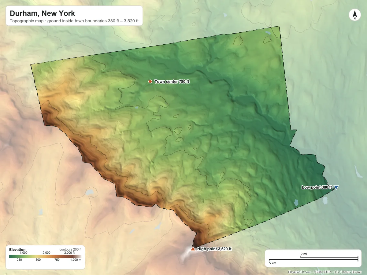 Topographic elevation map of Durham, New York, shaded from 380 ft on the southeast side to 3,520 ft on Windham High Peak