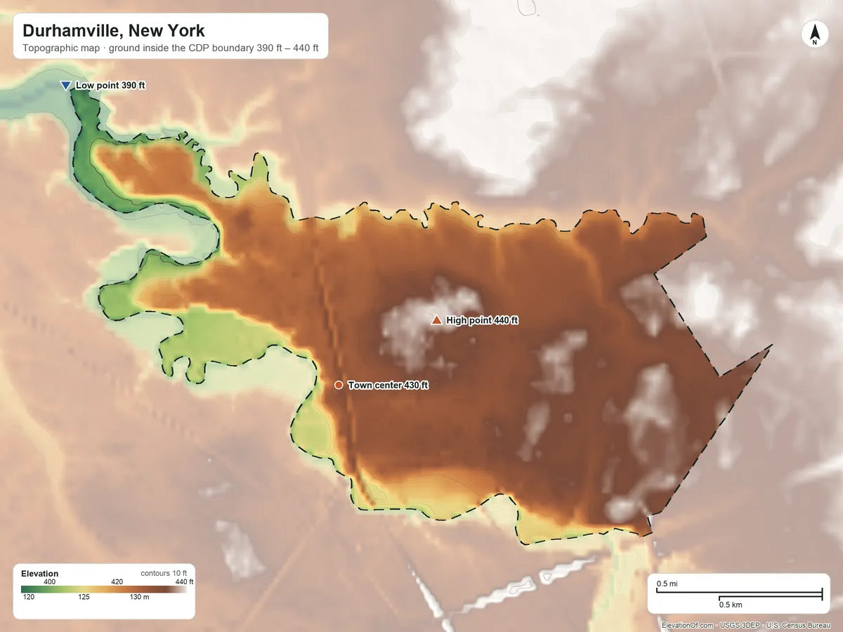 Topographic elevation map of Durhamville, New York, shaded from 390 ft on the northwest side to 440 ft on the northeast side