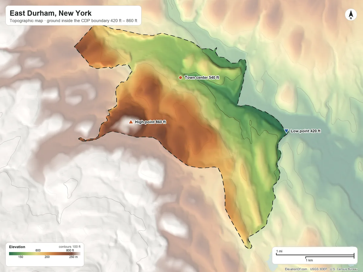 Topographic elevation map of East Durham, New York, shaded from 420 ft on the southeast side to 860 ft at the foot of the Blackhead Mountains