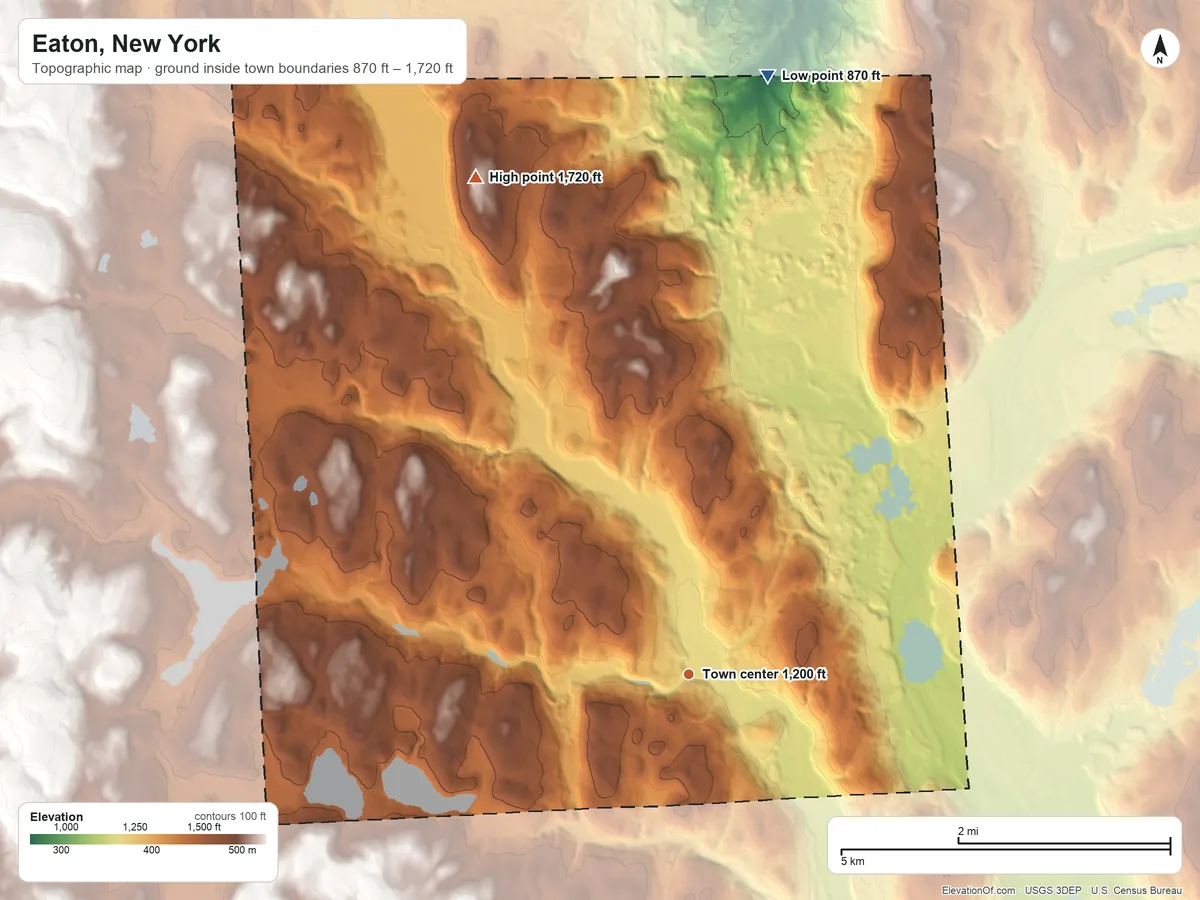 Topographic elevation map of Eaton, New York, shaded from 870 ft on the north side to 1,720 ft on the northwest side