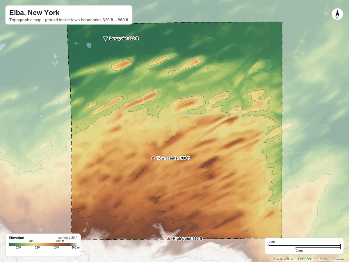 Topographic elevation map of Elba, New York, shaded from 620 ft on the north side to 860 ft on the south side