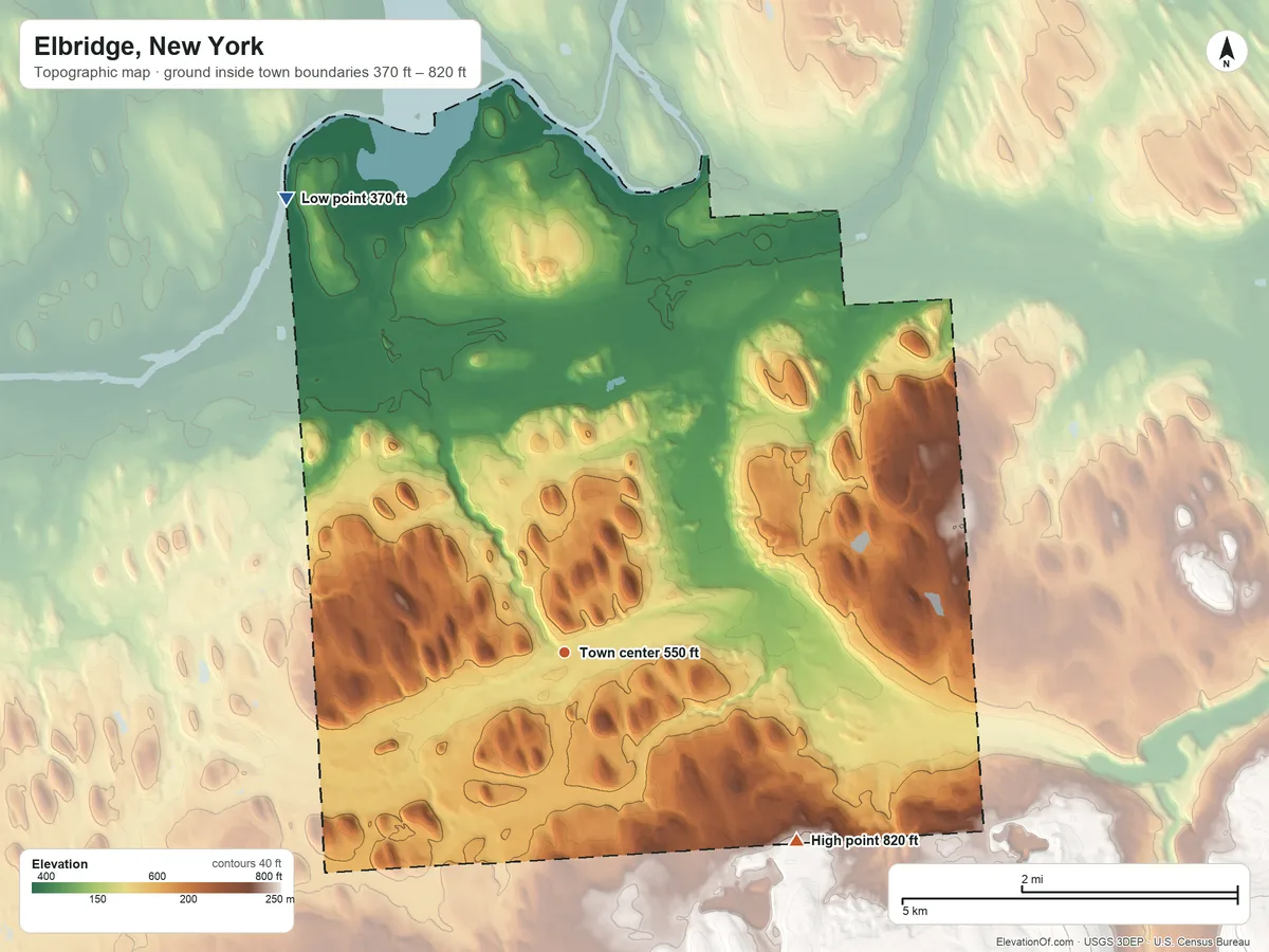 Topographic elevation map of Elbridge, New York, shaded from 370 ft on the northwest side to 820 ft on the southeast edge, below higher ground just outside