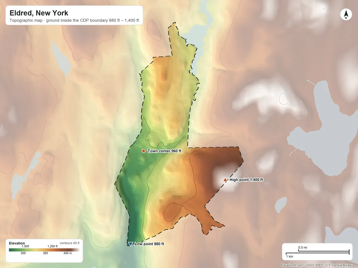 Topographic elevation map of Eldred, New York, shaded from 880 ft on the south side to 1,400 ft on the east side