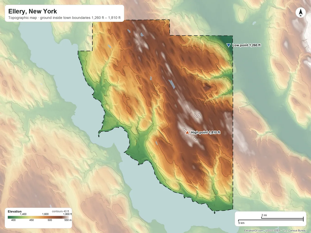Topographic elevation map of Ellery, New York, shaded from 1,260 ft on the northeast side to 1,810 ft near the middle