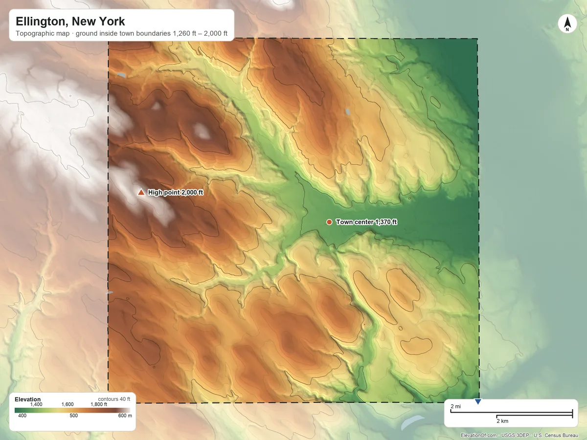 Topographic elevation map of Ellington, New York, shaded from 1,260 ft on the southeast side to 2,000 ft on the west side