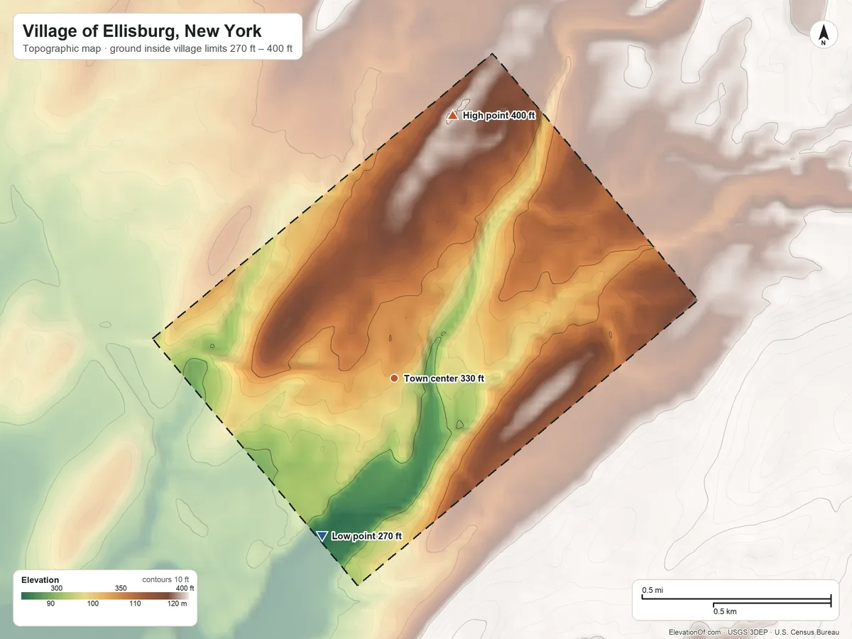 Topographic elevation map of Village of Ellisburg, New York, shaded from 270 ft on the southwest side to 400 ft on the north side