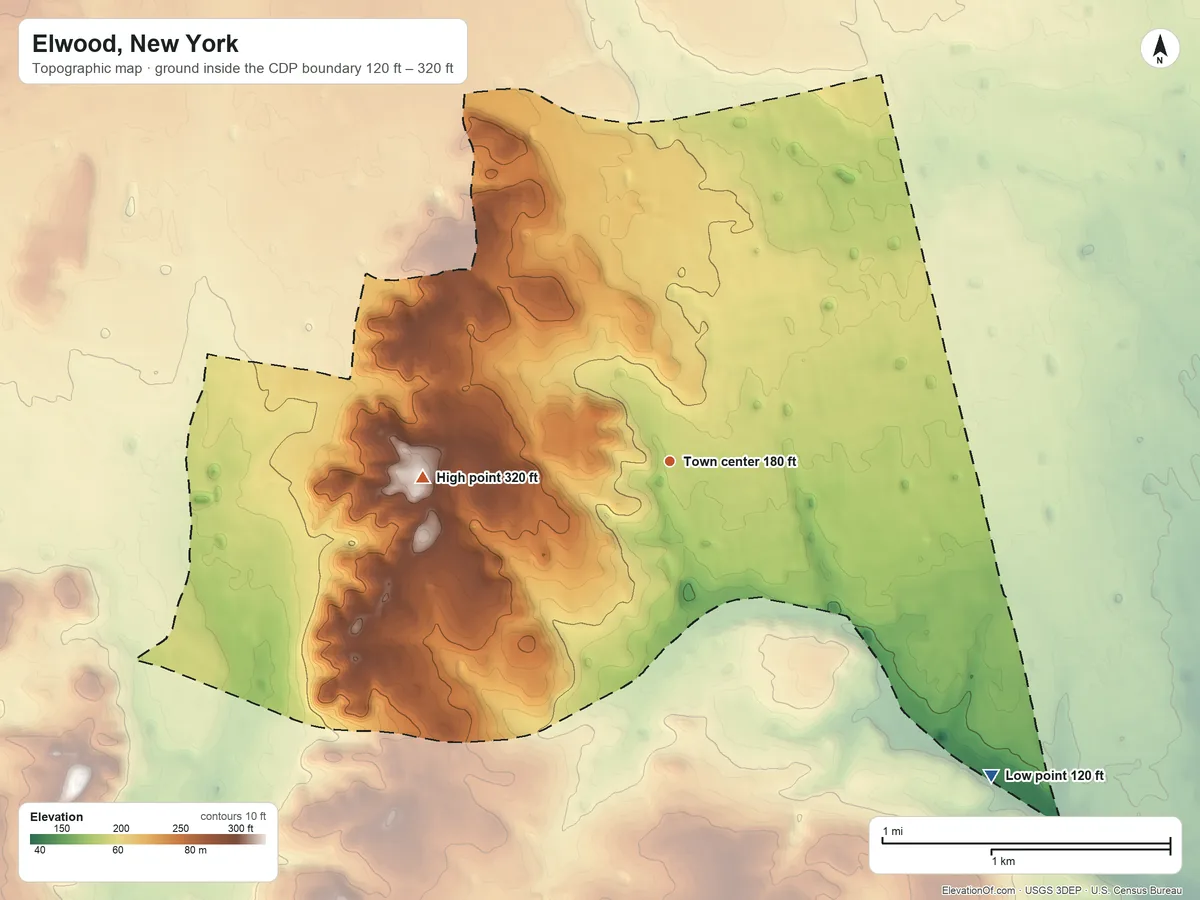 Topographic elevation map of Elwood, New York, shaded from 120 ft on the southeast side to 320 ft on the west side