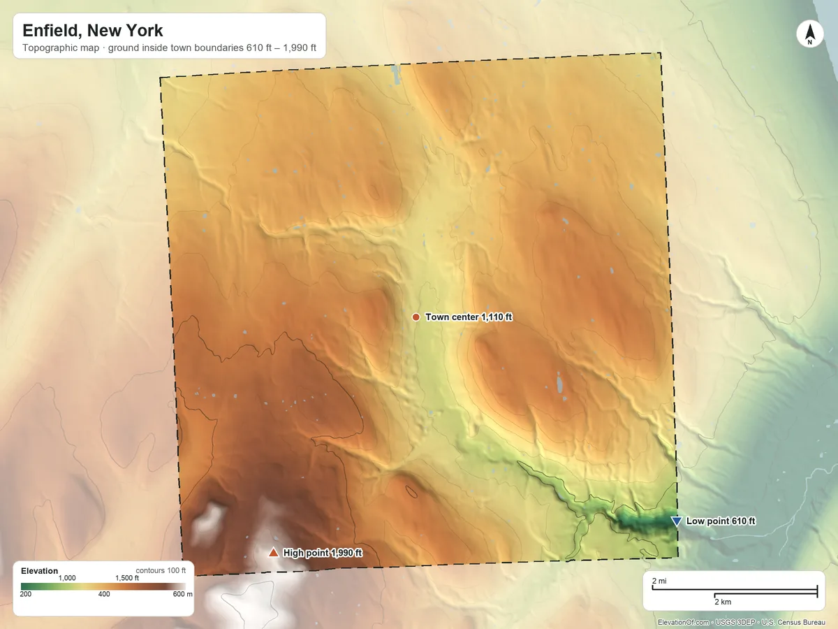 Topographic elevation map of Enfield, New York, shaded from 610 ft on the southeast side to 1,990 ft on the southwest side