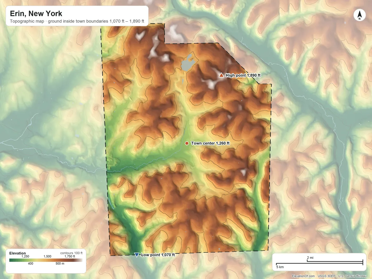 Topographic elevation map of Erin, New York, shaded from 1,070 ft on the southwest side to 1,890 ft on the northeast side