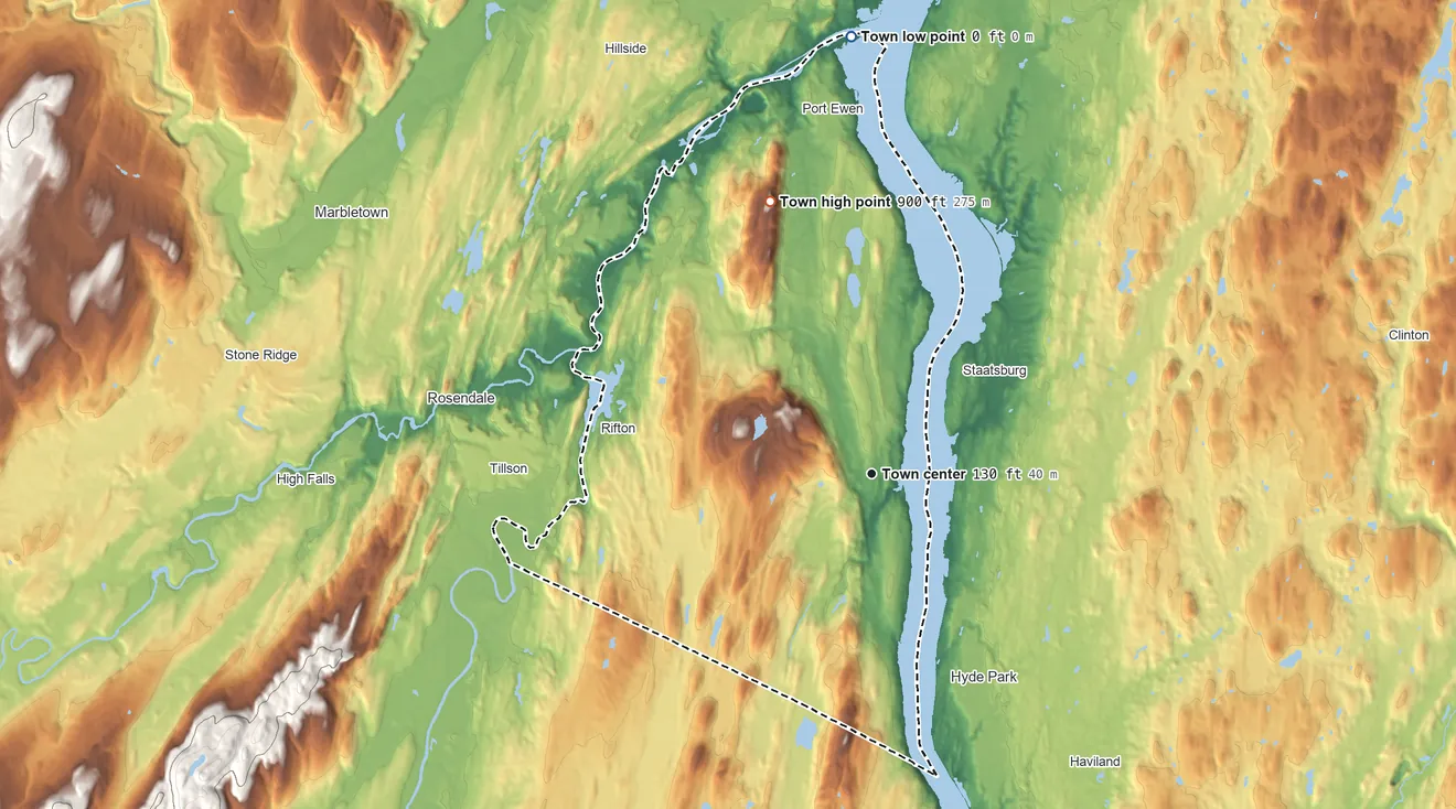 Topographic elevation map of Esopus, New York, shaded from 0 ft on the north side to 900 ft on Hussey Hill