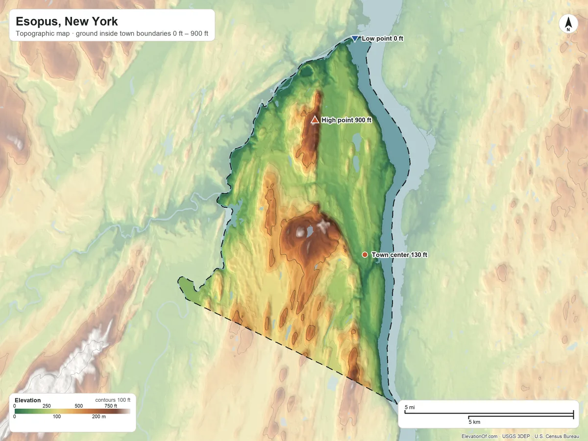 Topographic elevation map of Esopus, New York, shaded from 0 ft on the north side to 900 ft on Hussey Hill