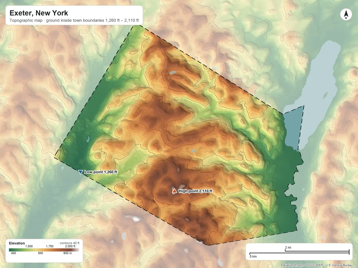 Topographic elevation map of Exeter, New York, shaded from 1,260 ft on the west side to 2,110 ft on Angel Hill