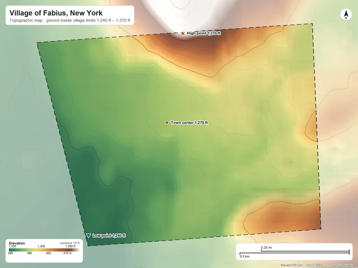 Topographic elevation map of Village of Fabius, New York, shaded from 1,240 ft on the southwest side to 1,370 ft on the north edge, below higher ground just outside