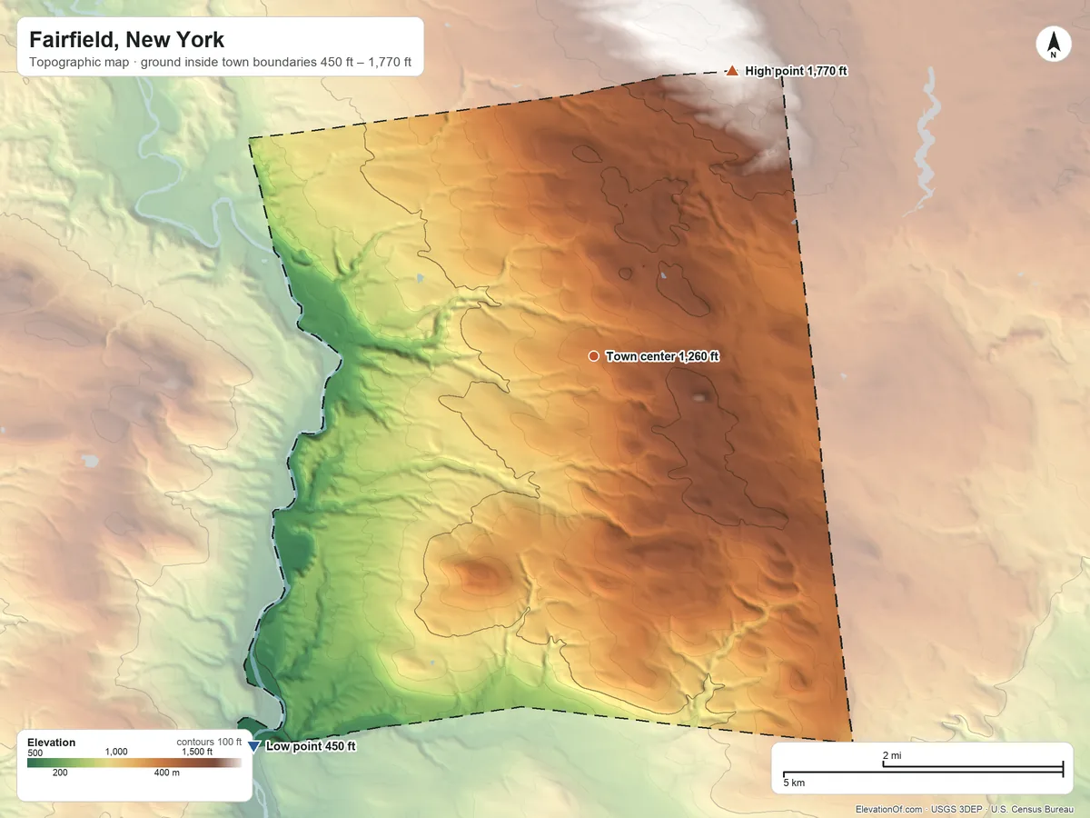 Topographic elevation map of Fairfield, New York, shaded from 450 ft on the southwest side to 1,770 ft on the northeast side